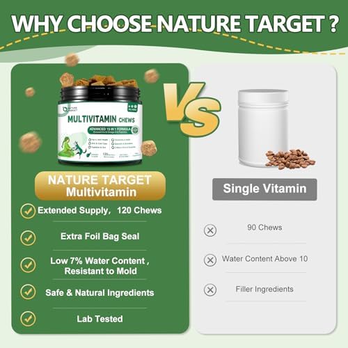 NATURE TARGET Multivitamin for Dogs, 120 Soft Chews, Chicken Flavor