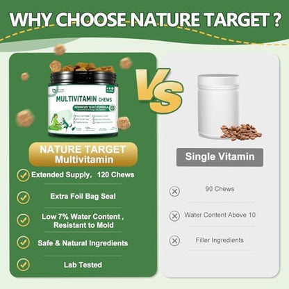 NATURE TARGET Multivitamin for Dogs, 120 Soft Chews, Chicken Flavor
