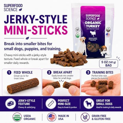 Organic Turkey Dog Treats Soft Chewy Jerky Small & Large Dog Training Bites