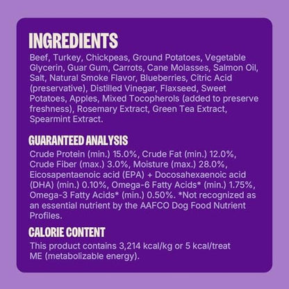 Wellness CORE Brainiac Soft Puppy Training Treats, Natural, Grain Free, Beef and Turkey Recipe, 6 oz Bag