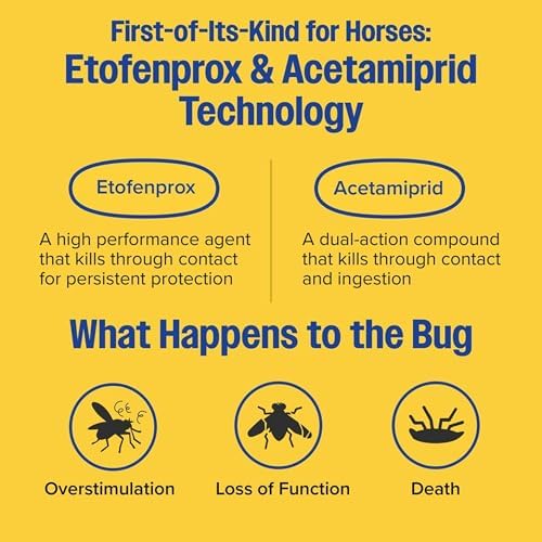Farnam Endure Gold Fly Spray for Horses, Kills Flies Fast, 32 oz