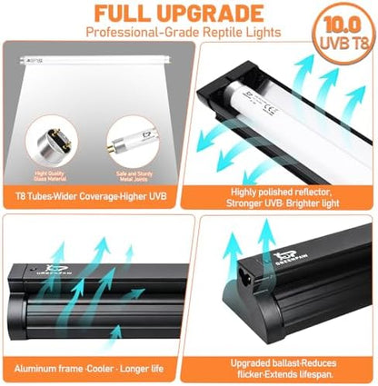 T8 10.0 UVB Reptile Light Fixture Kit 15W 18", with UV Sensor Card
