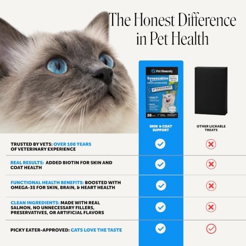 Pet Honesty Vet Backed Cat Skin & Coat Supplement Puree, Salmon, 20 Ct