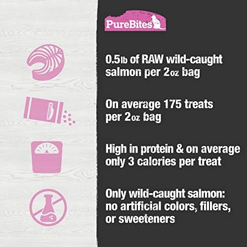 PureBites Salmon Single Ingredient Freeze Dried Cat Treats, 2 oz