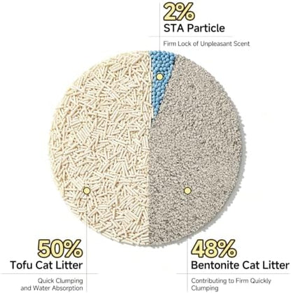 Clumping Cat Litter Tofu Mixed,Dust-Free Flushable 33 lb (6-Pack)