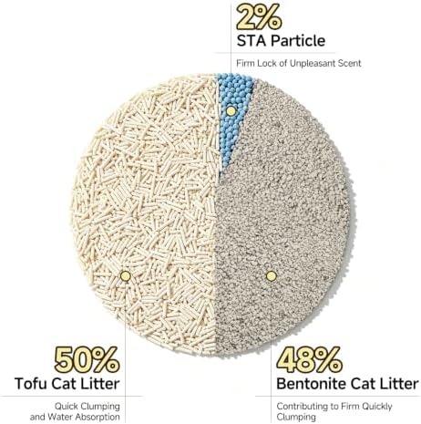 Clumping Cat Litter Tofu Mixed,Flushable Dust-Free 16.5 lb (3-Pack)