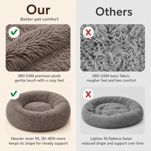 Ghouse Calming Donut Dog Bed for Medium Dogs, 30 in Washable Medium Pet Bed