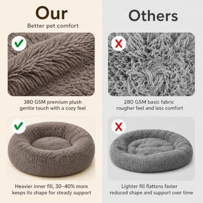 Ghouse Calming Donut Dog Bed for Medium Dogs, 30 in Washable Medium Pet Bed