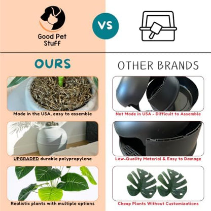 Good Pet Stuff Original Hidden Litter Box Planter, Decorative Cat Litter Enclosure, Carbon Filter, Faux Plant, Round Design, Easy to Clean, Base Kit, Broad Leaf Philodendron, Pebble Gray