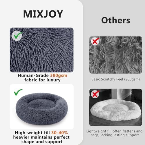 MIXJOY Orthopedic Dog Bed Comfortable Donut Cuddler Round Pet Beds Ultra Soft Washable Dog and Cat Cushion (20''/23''/27''/30'') (27'', Grey-Blue)