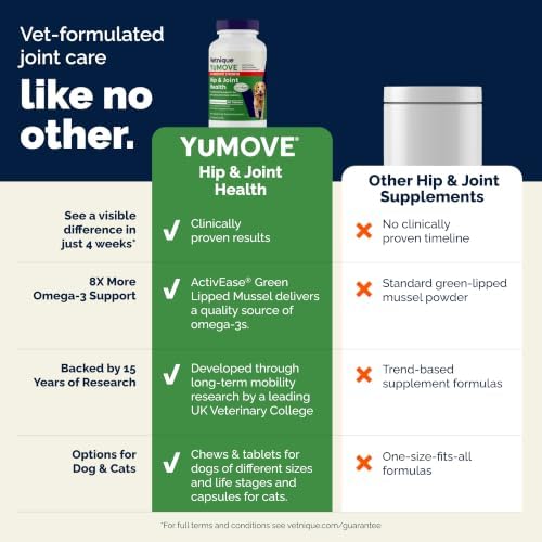 YuMOVE Adult Dog Hip & Joint Supplement, Advanced Vet Strength 120 Tablets