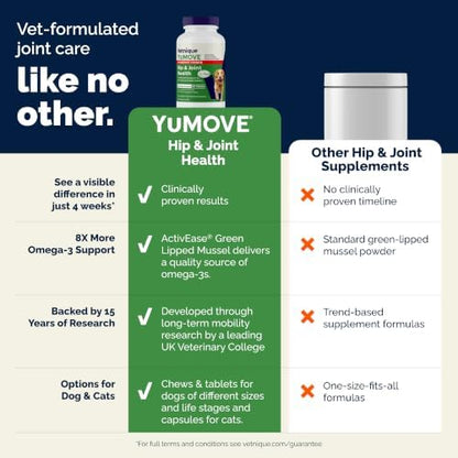 YuMOVE Adult Dog Hip & Joint Supplement, Advanced Vet Strength 120 Tablets