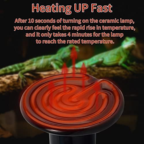 100W Ceramic Heat Emitter (2 Pack), Reptile Heat Lamp Bulbs, Ceramic Heater for Amphibian, Pet Brooder Coop, Chicken, Dog, Cat