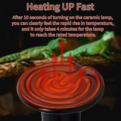 75W Ceramic Heat Emitter (2 Pack), Reptile Heat Lamp Bulbs, Ceramic Heater for Amphibian, Pet Brooder Coop, Chicken, Dog