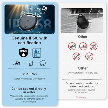 Air Tags for Android, Air Tags-4 Pack Work Compatible with Apple Find My & Google's Find Hub, Smart Tag Item Finders IP68 Waterproof Replaceable Battery for Wallet, Luggage, Backpack, Keys (2026 New)