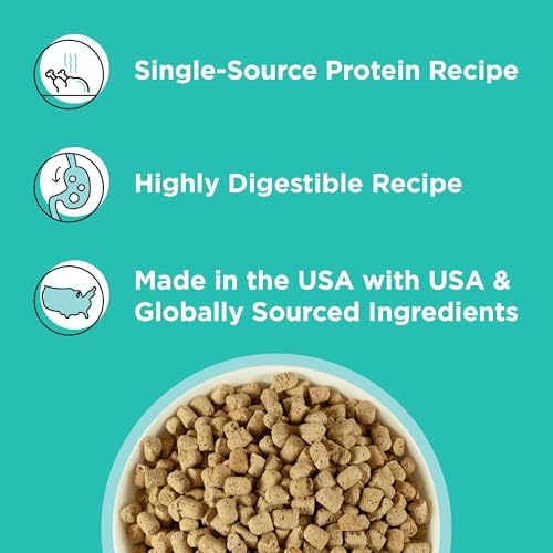 BIXBI Liberty Freeze-Dried Dog Food Topper & Treats, Duck – 95% Meat & Organs, No Refrigeration – USA Made, 12 oz