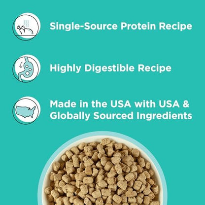 BIXBI Liberty Freeze-Dried Dog Food Topper & Treats, Duck – 95% Meat & Organs, No Refrigeration – USA Made, 12 oz