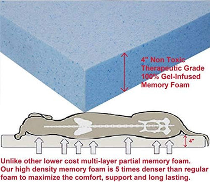 Dogbed4less Extra Large Orthopedic Memory Foam Dog Bed for Large Dogs with Durable Waterproof Internal Case, Removable Washable Denim Cover and Bonus Pet Bed Cover, 47X29X4 Fits 48X30 Dog Crate, Blue