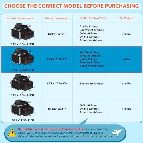 Petskd Top and Side Expandable Small Pet Carrier Airline Approved, Black