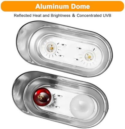 Dual Reptile Light Fixture with Switches, Reptile Heat Lamp Fixture, Reptiles Terrarium UVB Bulb Fixture for Bearded Dragon, Max 160W Each (Bulb Not Included)