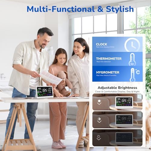 Fil-Fresh 16 in 1 Air Quality Monitor Indoor, CO2 Monitor Air Quality Tester with 9 Display+7 AQI Alerts for CO2, TVOC, HCHO, PM2.5, PM1.0, PM10, Time, Temperature, Humidity Meter, 7" Large Display