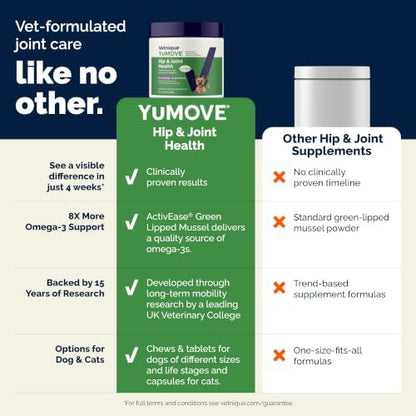 YuMOVE Small Dog Hip & Joint Supplement Soft Chews, Green Lipped Mussel