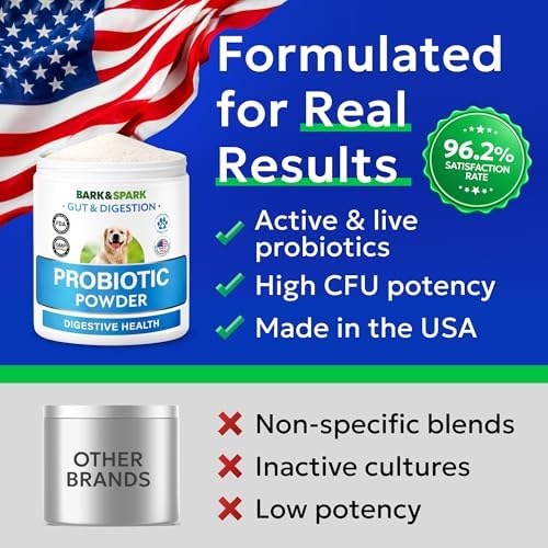 BARK&SPARK Dog Probiotics Powder - Daily Probiotics for Dogs with Prebiotic
