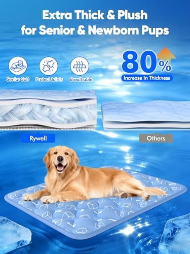 Rywell Dog Cooling Mat 2.0, Ocean Blue,36" x 27" Thick & Durable Cooling Mat for Large Dogs, Long-Lasting Cool with Waterproof & Color-Changing Arc-Chill Tech (Q-Max>0.5) Washable& Non-Toxic