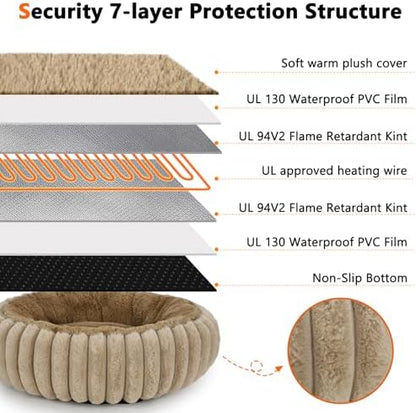 INVENHO Heated Cat Beds for Indoor Cats and Small Dogs, 24" Cozy Donut Heated Pet Bed with Timer & Temp Adjustable, Removable Waterproof Electric Warming Bed for Indoor Cat