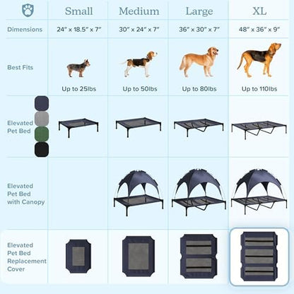 PETMAKER Elevated Dog Bed Cover - 48x36-Inch Replacement Pet Bed Cover with Mesh Panel - for Indoor/Outdoor Use - Dog Cot Not Included (Blue)