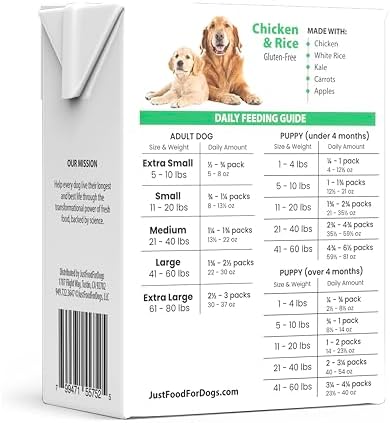 JustFoodForDogs Pantry Fresh Wet Dog Food,Complete Meal or Dog Food Topper,Chicken & White Rice Human Grade-Dog-Food Recipe - 12.5 oz,(Pack of 24)