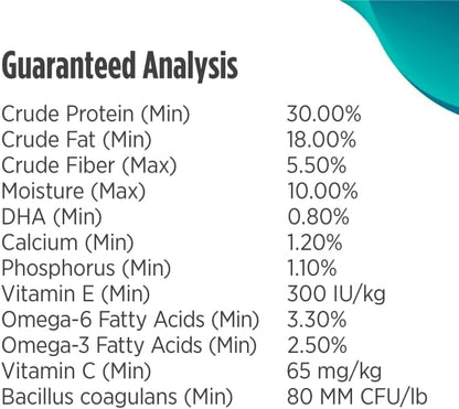 Nulo FreeStyle Limited Ingredient Dry Dog Food - High Protein Salmon Recipe, Natural Grain Free Dog Food for Puppies & Adults, Small, Medium and Large Breed Kibble, 5.5lb Bag