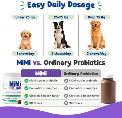 Advanced Dog Probiotics & Prebiotics - 90 Soft Chews - Vet-Formulated for Perfect Poops, Stool Consistency & Immune Support - 5 Probiotic Strains + Digestive Enzymes - Chicken & Bacon