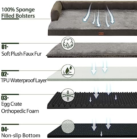 Orthopedic Washable Dog Bed for Large Dogs, 36x27in, Dark Green