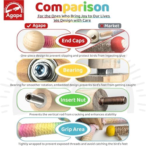 Agape 360° Rotating Bird Perch Stand, Wooden Parrot Exercise Toy