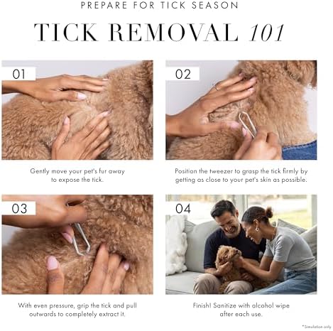 Tweezerman Pet Tick Removal Tweezer, Tick Removal Tool for Dogs and Cats