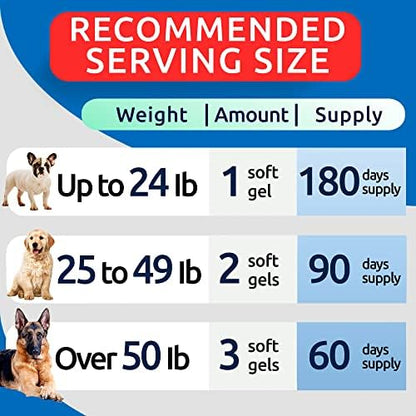 Omega 3 Fish Oil Pills for Dogs - EPA + DHA Fatty Acids - 180ct