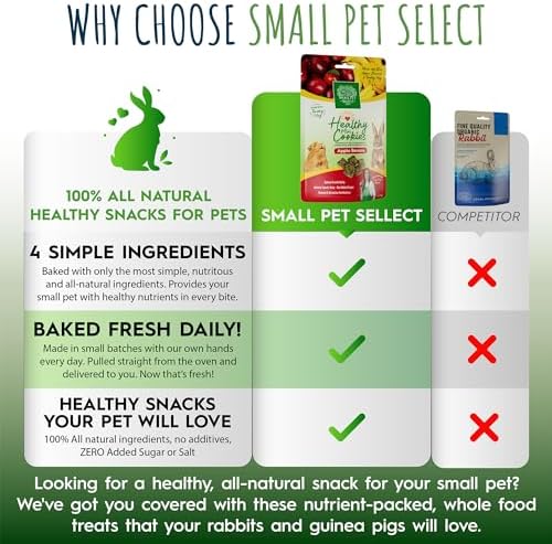 Small Pet Select Healthy Snacker, Apple & Banana, Rabbits, 2 oz