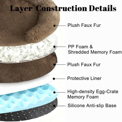 Calming Dog & Cat Beds with Orthopedic Egg-Crate Foam Raised Rim, Soft Fluffy Faux Fur Pet Bed for Small Medium Dogs, Anxiety Relief Spine Support, Machine Washable Cover (Round, Coffee 20")