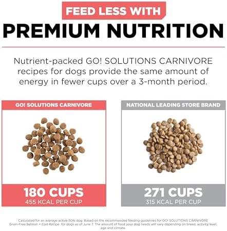 Go! Solutions Carnivore Salmon + Cod Grain-Free Dry Dog Food, Our Highest-Protein Kibble Made with Real Meat & Fish, Chicken-Free Recipe, for Puppies, Adults & Seniors, 22 lb Bag
