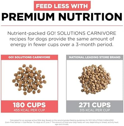 Go! Solutions Carnivore Salmon + Cod Grain-Free Dry Dog Food, Our Highest-Protein Kibble Made with Real Meat & Fish, Chicken-Free Recipe, for Puppies, Adults & Seniors, 22 lb Bag