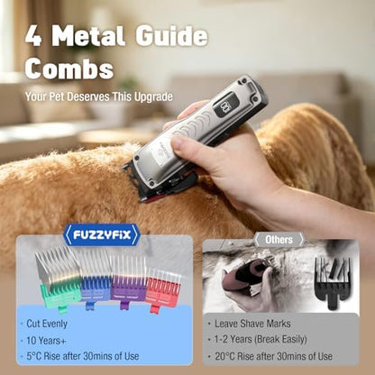 Professional Dog Clippers for Grooming Thick Coats Dog Grooming Kit