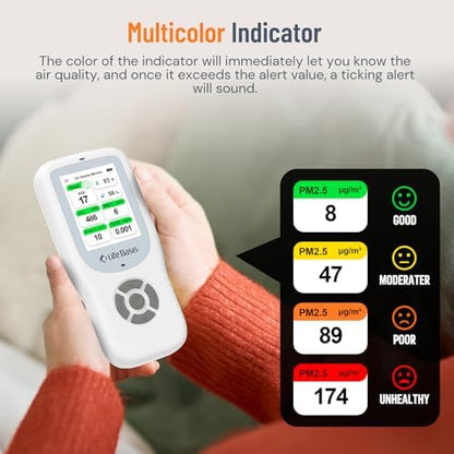LifeBasis Air Quality Monitor Indoor, 11-in-1 Air Quality Detector