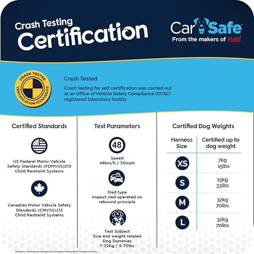 Carsafe Crash Tested Dog Harness Blue X Small