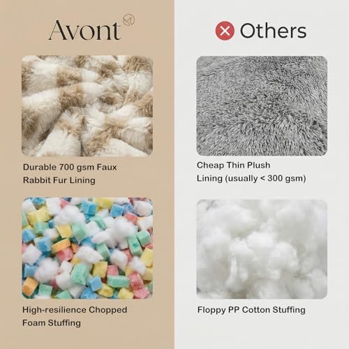 Avont Donut Dog Bed, Calming Round Pet Bed for Small & Medium Dogs, Cats