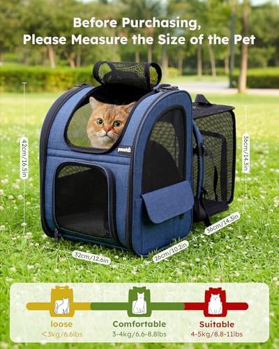 pecute Cat Carrier Backpack Expandable, Cat Backpack with Breathable Window