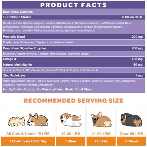 NATURE TARGET Probiotics for Dogs, 6 Billion CFUs, Freeze Dried, 180 Chews