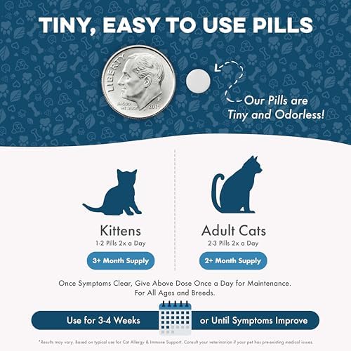 Cat Allergy Relief & Immune Support, Natural Relief for Seasonal Allergies, Itching, Sneezing, Congestion, Runny Nose, and Feline Respiratory Infections, 400 Small Odorless Tasteless Pills