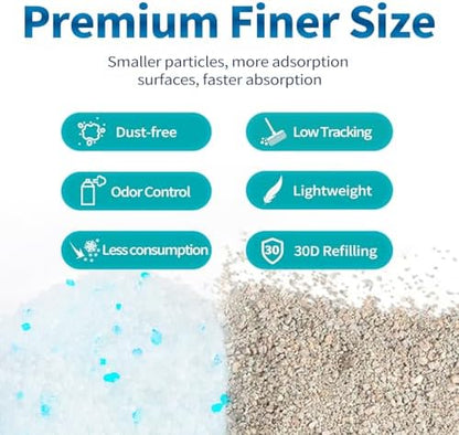 Made4Pets Cat Litter Crystals,Non Clumping Litter 8.6 lbs(2 x 4.3 lb Packs)