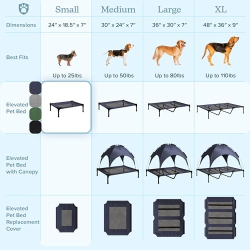 Elevated Dog Bed - 24.5x18.5-Inch Portable Pet Bed with Non-Slip Feet - Indoor/Outdoor Dog Cot or Puppy Bed for Pets up to 25lbs by PETMAKER (Gray)